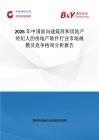 2026年中國面向建筑商和房地產經紀人的房地產軟件行業市場規模及競爭格局分析報告