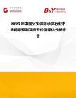 2025年中國火災保險承保行業市場前景預測及投資價值評估分析報告