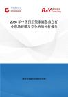 2026年中國預組裝家庭急救包行業市場規模及競爭格局分析報告