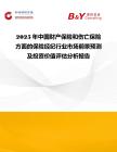 2025年中國財產保險和傷亡保險方面的保險經紀行業市場前景預測及投資價值評估分析報告