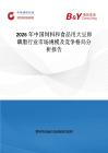 2026年中國(guó)飼料和食品用大豆卵磷脂行業(yè)市場(chǎng)規(guī)模及競(jìng)爭(zhēng)格局分析報(bào)告