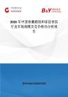 2026年中國香薰蠟燭和家居香氛行業市場規模及競爭格局分析報告
