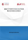 2026年中国骨代用品行业市场规模及竞争格局分析报告