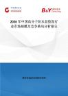 2026年中國高分子防水益膠泥行業市場規模及競爭格局分析報告