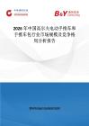 2026年中国高尔夫电动手推车和手推车包行业市场规模及竞争格局分析报告