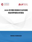 2026年中國江西滌綸行業市場規模及競爭格局分析報告