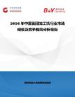 2026年中國面團加工機行業市場規模及競爭格局分析報告