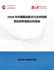 2026年中國顳動脈炎行業市場規模及競爭格局分析報告