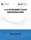 2026年中國馬昔騰坦片行業市場規模及競爭格局分析報告