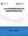 2026年中國骨盆保護系統行業市場規模及競爭格局分析報告
