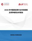 2026年中國高低凳行業(yè)市場規(guī)模及競爭格局分析報告