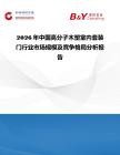 2026年中國(guó)高分子木塑室內(nèi)套裝門行業(yè)市場(chǎng)規(guī)模及競(jìng)爭(zhēng)格局分析報(bào)告