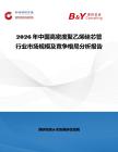 2026年中國高密度聚乙烯硅芯管行業市場規模及競爭格局分析報告