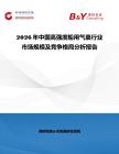 2026年中國高強(qiáng)度船用氣囊行業(yè)市場規(guī)模及競爭格局分析報(bào)告