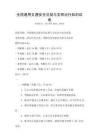 全國通用交通安全法規(guī)與文明出行知識試卷