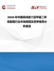 2026年中国高纯度六亚甲基二异氰酸酯行业市场规模及竞争格局分析报告