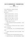2026年注冊稅務(wù)師考試：稅收政策與實(shí)務(wù)真題
