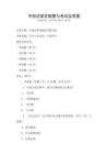 中國法律史概要與考試及答案