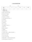 A 本學法減分題庫及答案