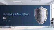 进口商品消费维权课件 PPT