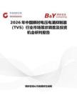 2026年中國瞬時電壓電涌抑制器（TVS）行業市場現狀調查及投資機會研判報告