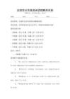全國性公共英語閱讀理解測試卷