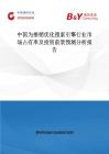 中國為推銷優(yōu)化搜索引擎行業(yè)市場占有率及投資前景預測分析報告