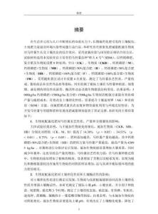 生物炭配施化肥對馬鈴薯產量、品質和土壤質量的影響