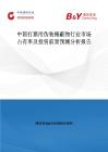 中國打獵用偽裝掩蔽物行業市場占有率及投資前景預測分析報告