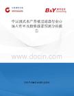 中國鼓式水產(chǎn)養(yǎng)殖過濾器行業(yè)市場占有率及投資前景預(yù)測分析報告