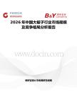 2026年中國大被子行業市場規模及競爭格局分析報告