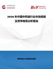 2026年中國中藥袋行業市場規模及競爭格局分析報告