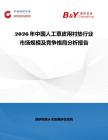2026年中國(guó)人工草皮用襯墊行業(yè)市場(chǎng)規(guī)模及競(jìng)爭(zhēng)格局分析報(bào)告