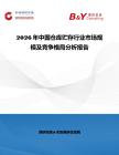 2026年中國倉庫貯存行業(yè)市場規(guī)模及競爭格局分析報(bào)告