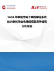 2026年中國作用于中樞神經系統的興奮劑行業市場規模及競爭格局分析報告