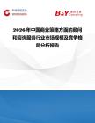 2026年中國商業策略方面的顧問和咨詢服務行業市場規模及競爭格局分析報告