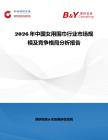 2026年中國(guó)女用圍巾行業(yè)市場(chǎng)規(guī)模及競(jìng)爭(zhēng)格局分析報(bào)告