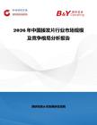 2026年中國(guó)接發(fā)片行業(yè)市場(chǎng)規(guī)模及競(jìng)爭(zhēng)格局分析報(bào)告