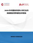 2026年中國紡織材料小簾行業市場規模及競爭格局分析報告