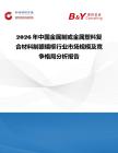 2026年中國(guó)金屬制或金屬塑料復(fù)合材料制眼鏡框行業(yè)市場(chǎng)規(guī)模及競(jìng)爭(zhēng)格局分析報(bào)告