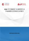 2026年中國疏通下水道制劑行業市場規模及競爭格局分析報告