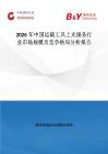 2026年中國運載工具上光服務(wù)行業(yè)市場規(guī)模及競爭格局分析報告