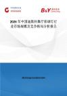 2026年中國迪斯科舞廳彩球燈行業(yè)市場規(guī)模及競爭格局分析報告