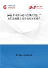 2026年中國馬達和引擎用汽缸行業(yè)市場規(guī)模及競爭格局分析報告