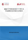 2026年中國齒條齒輪千斤頂行業市場規模及競爭格局分析報告