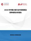2026年中國(guó)小艇行業(yè)市場(chǎng)規(guī)模及競(jìng)爭(zhēng)格局分析報(bào)告