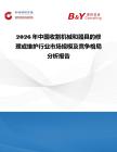 2026年中國收割機械和器具的修理或維護行業市場規模及競爭格局分析報告