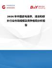 2026年中國皮毛保養、清潔和修補行業市場規模及競爭格局分析報告