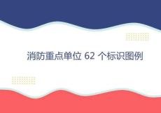 消防重點單位62個消防安全標識圖例