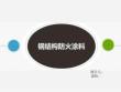 鋼結(jié)構(gòu)防火涂料 (培訓(xùn))